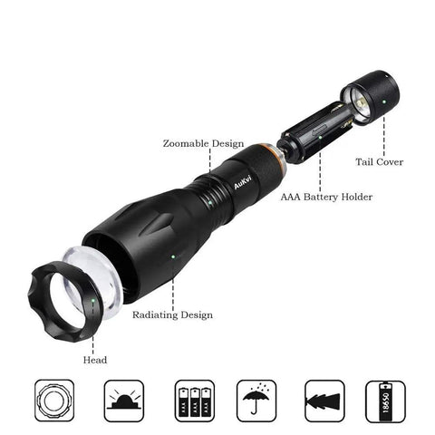 Exploded view of 670nm Red Light Flashlight One Mode Long Range Zoomable For Hunting And Night Observation, showing components.