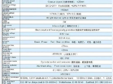 Technical specifications sheet for Heavy-Duty Safety Light Curtain Guard For Punching Machines With 40mm Beam Pitch.