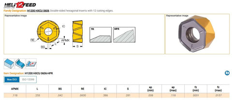 Diagram and side view of Two Pack New H1200 HXCU 0606 HPR IC830 AlTiN And TiN Coated Carbide Inserts for precision CNC milling