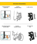 AB column interpretation diagram for Rock Solid Mechanical Disc Brake Set For Mountain Bikes Featuring Steel Rotor And Caliper Piston.