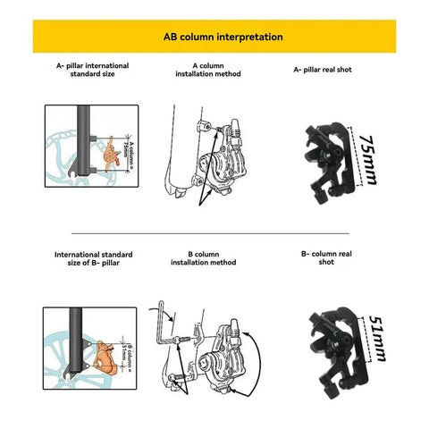 AB column interpretation diagram for Rock Solid Mechanical Disc Brake Set For Mountain Bikes Featuring Steel Rotor And Caliper Piston.