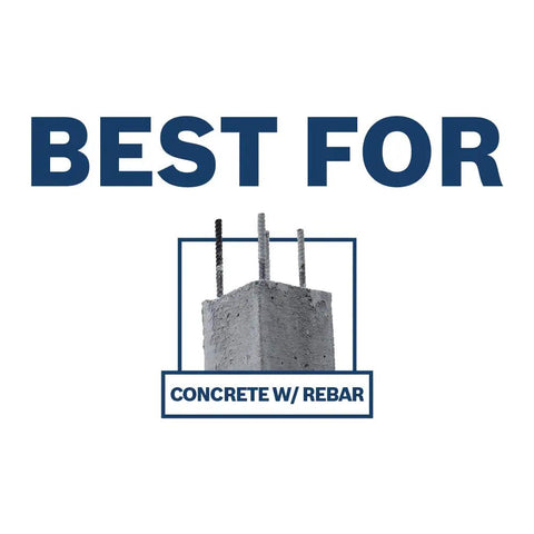Concrete block with rebar, text 'Best For Concrete w/ Rebar', 9/16 Inch by 12 Inch SDS-Plus Rebar Cutter Drill Bit With Steep Spiral Flutes.