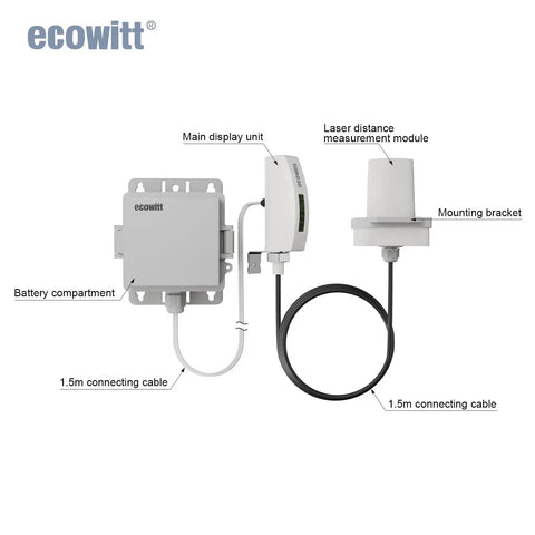 Laser Distance Meter For Water Level And Snow Depth, Class 1 Safety, 915 MHz, Easy Cable-Connected Unit With Main Display For Precise Environmental Monitoring And DIY Projects, wall-mounted