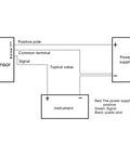 Wiring diagram for Stainless Steel Pressure Transducer For Zero To Twenty MPa With One Eighth Inch NPT Port And Five Tenths Voltage Output.
