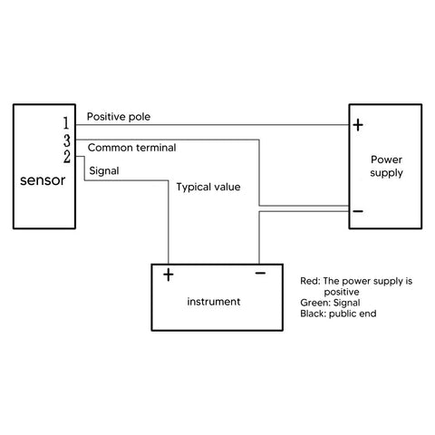 Wiring diagram for Stainless Steel Pressure Transducer For Zero To Twenty MPa With One Eighth Inch NPT Port And Five Tenths Voltage Output.