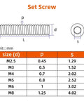 Diagram of Internal Hex Socket Set Screws M3 X 6mm 304 Stainless Steel Flat Point Grub Screws with size chart in mm.