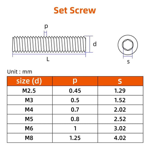 Diagram of Internal Hex Socket Set Screws M3 X 6mm 304 Stainless Steel Flat Point Grub Screws with size chart in mm.