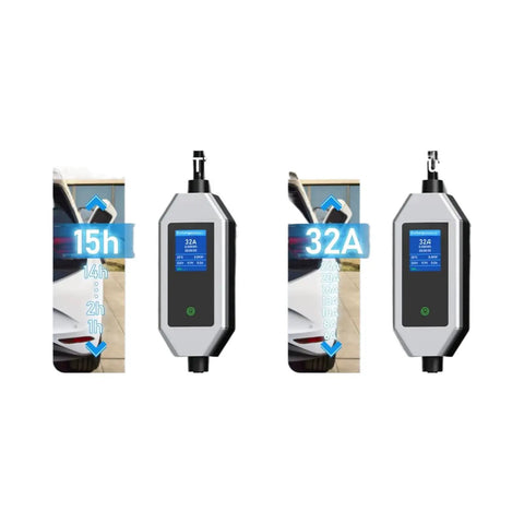 Badass Hella Reliable 22kW 32A Three Phase Portable EV Charger Plug And Play Electric Vehicle Home Charging Station display with charging times