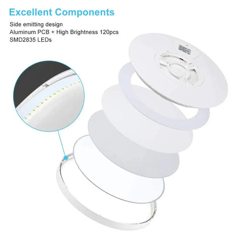 Exploded view of 12 Inch Ultra Thin LED Flush Mount Ceiling Light Fixture Daylight White 5000K, 24W components