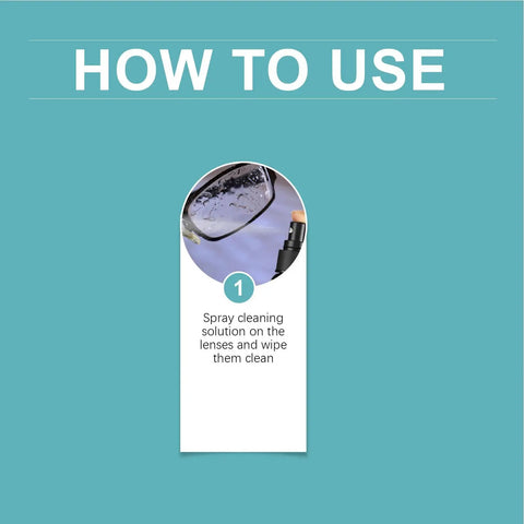Instruction image for Easy On The Go Eyeglass Scratch Repair Kit With Cleaning Solution And Lens Polish, showing spray cleaning