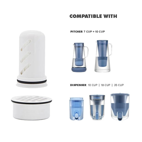 Replacement Membrane Microfilter For Home Water Pitchers Removes Bacteria Parasites Microplastics PFAS And 30 Plus Contaminants Improves Taste Compatible With pitchers and dispensers