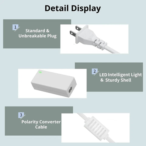 Replacement 18V Power Cord For Cricut Cutting Machines White AC DC Power Adapter detail display with plug, shell, cable