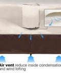 Waterproof Patio Furniture Cover With Padded Handles For Rectangular Dining Table And Chairs Heavy Duty 600D Oxford UV Stabilized And Weatherproof Coating Outdoor All Weather Protection For Table And Chairs Medium, showing air vent for condensation reduction.