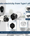 Sweetly Compact J1772 To Nema 5-15 And 5-20 Ev Charging Converter With Digital Meter, showcasing connection to wall outlets.