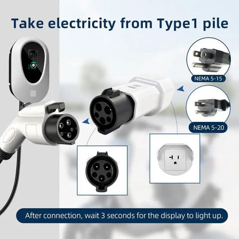 Sweetly Compact J1772 To Nema 5-15 And 5-20 Ev Charging Converter With Digital Meter, showcasing connection to wall outlets.
