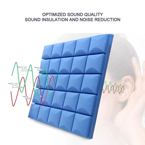 Game Changing Sound Insulation Board Acoustic Foam Panels Studio Wedge Tiles For Wall 12 Pack 19x19x2 Inch Soundproof Wall Panels For Home Office Green High Density Flame Retardant, blue foam panel with sound wave illustration.