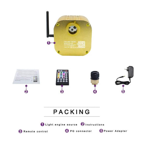 Twinkle Fiber Optic Starlight Box Kickin Sound Activated RGBW Light Engine, remote, adapter, instructions