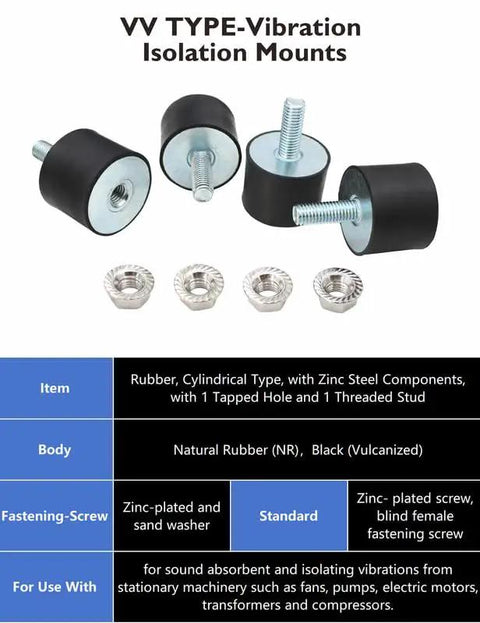 Professional M4 Rubber Vibration Isolator Mounts With Hex Lock Nuts, black rubber, zinc steel, cylindrical for motor dampening.