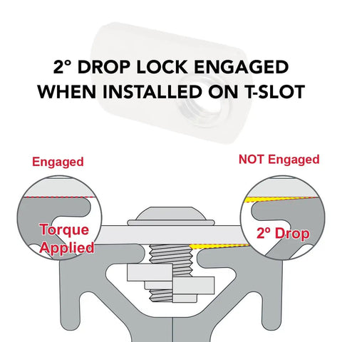 Graphic showing 2° drop lock engagement of Stainless Steel Slide In T Nut With Offset Thread For Fifteen Series Aluminum Extrusion Five Sixteenths By Eighteen Thread 304 Stainless Steel T Slot Nut Hardware Pack Of Twenty Five.
