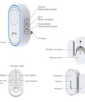 Smart Door Chime And Window Alarm Sensor With App Alerts, Remote Control, WiFi Base Station, indicators and buttons shown