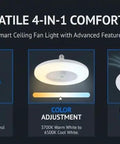 Hilitand E27 Ceiling Fan Light 4 in 1 Stepless Dimming LED Fan showcasing remote control, brightness adjustment, and negative ion features.
