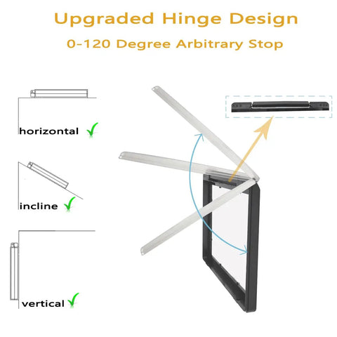 Industrial 7 Inch HMI Panel Protective Cover hinge design demonstration, showing horizontal, incline, and vertical angles.