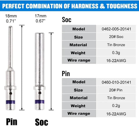 Deutsch Solid Contact Kit For DTM Connectors Size 20 Pins, 16-22AWG, 7.5A, tin bronze terminal overview with measurements.