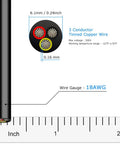 Cross-section of 18 Gauge 3 Conductor Low Voltage Wire 65.6ft Black Red Yellow 3 Wire Cable With PVC Jacket for wiring details