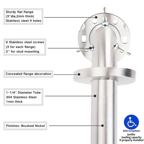 Heavy Duty Stainless Steel Bathroom Safety Grab Bar With A Tight No Slip Grip For Shower Or Tub Ada Compliant Beefy Handrail Support For Seniors Fly Brushed Finish Eighteen Inch Rig flange and mounting details