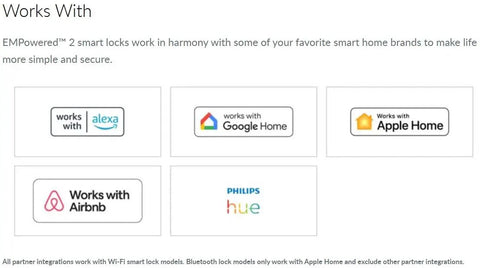 Real Talk Top Shelf Flat Black Smart Deadbolt Door Lock Offering Rapid Fingerprint Unlocking And Hassle Free Wifi Bluetooth Pairing For Sweet Mobile Control Every Day compatible with Alexa, Google Home, Apple Home, and Airbnb.
