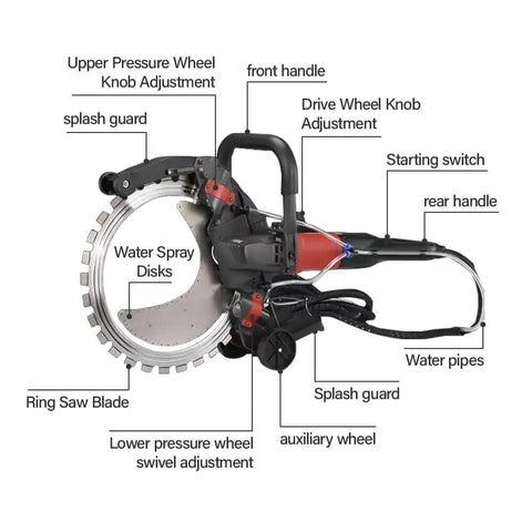 Pro Level 16 Inch Wet Concrete Saw With 8980W Brushless Motor features detailed parts like water spray disks and splash guard.