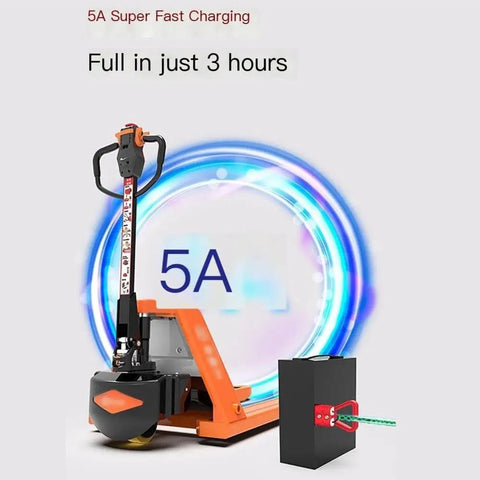 Heavy Duty Full Electric Pallet Jack Truck With 6600 Lb Capacity Features Durable Alloy Steel Frame And Silent Polyurethane Wheels Perfect For Warehouses showing fast 5A charging capability.