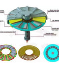 Diagram of 300W Coreless Axial Flux Permanent Magnet Wind Turbine Generator With Ultra Low Starting Torque And Low RPM Start components.