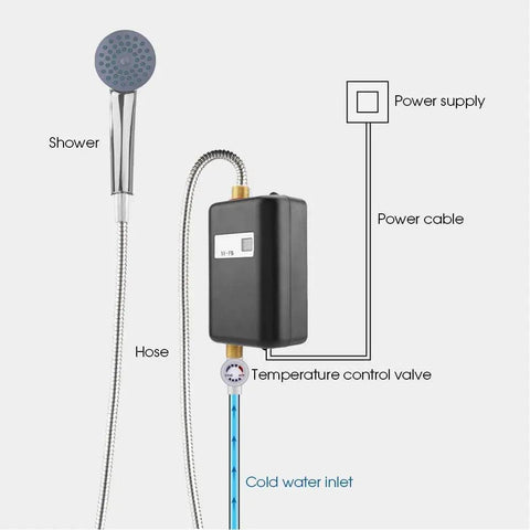 Instant 3000W Tankless Hot Water Heater 110V Mini Electric Water Heater with shower head and hose diagram
