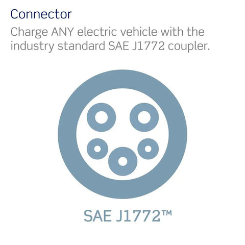 Illustration of SAE J1772 connector compatible with Beefy Level 2 EV Charger With 48 Amp Output And 11.6 kW Power, weatherproof.