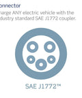 Illustration of SAE J1772 connector for Level 2 Smart EV Charger With Wi Fi 48 Amp 208 240 VAC 11.6 kW Output 18 Foot Cable Indoor Outdoor Hardwired EV Charging Station Plug And Play App Control For Home Use EVSE Ready