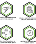 Four icons illustrating features of Weatherproof 240V EV Charger Station For Home Or Shop with energy management options.