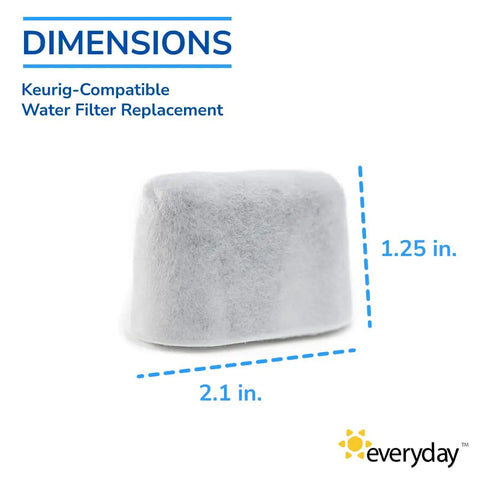 Six Pack Charcoal Water Filters For Keurig Coffee Makers Fits All Keurig Machines White Replacement Filters For Fresh Tasting Coffee