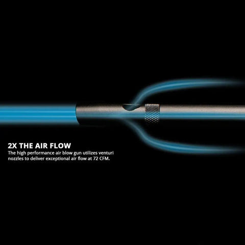 Windstorm EX High Performance Air Blow Gun with venturi nozzle demonstrating 72 CFM airflow for cleaning and debris blasting