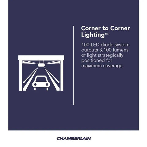 Bulletproof Smart Garage Door Opener With Smooth Belt Drive Plus Reliable Battery Backup with LED lighting diagram and specifications.