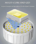 Close-up of multi-core SMD LED component in Newest 30W 5500LM Waterproof Rechargeable LED Night Light Bulb Dimmable Emergency Light