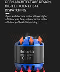 RC Brushless Motor 5055-400KV 1420W High Efficiency With 4.0mm Banana Plug, Balanced Rotor, heat dissipation design