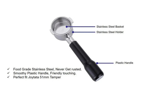 Bottomless 51mm Portafilter For DeLonghi Espresso Machines Stainless Steel Two Ear Handle with labeled parts