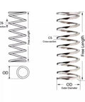 Diagram showing Customizable 304 Stainless Steel Compression Springs With Two To Four Millimeter Wire Diameter And Twelve To Forty Millimeter Outer Diameter.