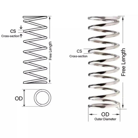Diagram showing Customizable 304 Stainless Steel Compression Springs With Two To Four Millimeter Wire Diameter And Twelve To Forty Millimeter Outer Diameter.