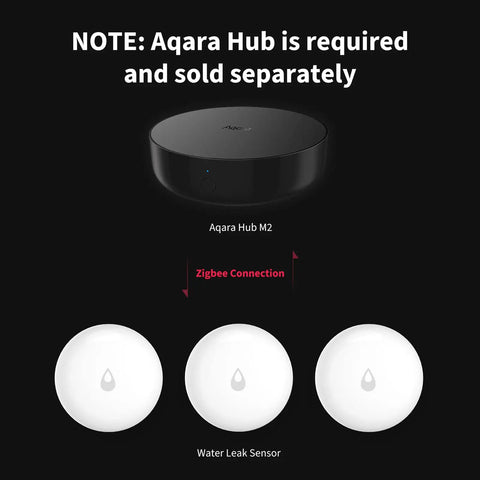 3 Pack Water Leak Sensor Kit With Zigbee Connectivity For Smart Home Alarm Systems, smart leak sensors with Aqara Hub M2