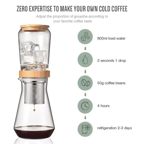 Top Shelf 800 Milliliter Glass Ice Drip Cold Brew Coffee Maker With Smooth Flow Filter Carafe showing coffee brewing process.