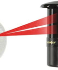 Reflective Photoelectric Beam Sensor Pack Of 3 For Rugged Outdoor Gates And Garage Doors Up To 50 Ft Sensing Range IP55 Weatherproof