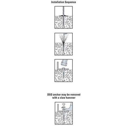 Installation sequence of Split-Drive Anchors 1/4 In x 3-1/2 In Zinc-Plated Carbon Steel For Concrete, Grout-Filled Block And Stone.