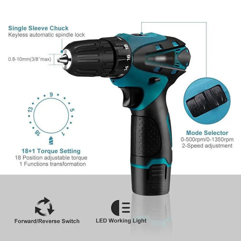 No Fuss Cordless Electric Drill And Screwdriver With 1.5Ah Lithium Battery Led Work Light Variable Speed Trigger ergonomic design and controls.